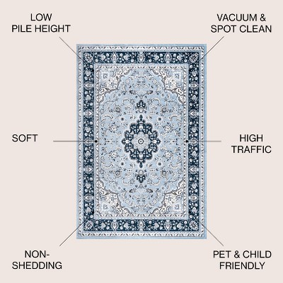 Reversible Blue/Navy Synthetic Rectangular Area Rug