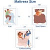 Dyonery 12 " Full Size Extra Firm Mattresses King Mattress with Ice Silk Cover, Cool Green Tea/Gel Memory Foam Mattress in Box, 75 " x 54 " - 3 of 4