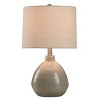 Cameron Ceramic Jug Lamp Glacier Gray - StyleCraft - 2 of 4
