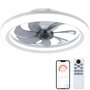 HUMHOLD 20'' Low Profile Ceiling Fans with Lights and Remote Control, Dimmable LEDs Lights, 6-Speeds - 1 of 1
