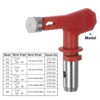 Unique Bargains 304 Stainless Steel Reversible Airless Sprayer Paint Nozzles 2 Pcs - 2 of 4