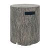 Christopher Knight Home Ankeny Outdoor 20" Lightweight Concrete Propane Tank Cover - 2 of 4