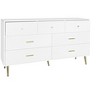 RISOKEYS 7 Drawer Dresser,High Gloss Dresser with Golden Metal Handles,Chest of Drawers with Wide Drawers for Bedroom,Living Room,Hallway,White - 4 of 4