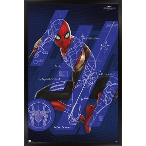 Trends International Marvel Spider-Man: No Way Home - Bars Framed Wall Poster Prints - 1 of 4