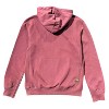 Men's Premium Hooded Sweater - G-STAR RAW - 4 of 4