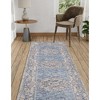 Unique Loom    Eco Traditional Salvage Area Rug - 3 of 4