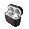 Keyscaper MLB American League Teams Insignia AirPod Case Cover for AirPods 4 - 3 of 4