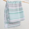 Truro Spa Stripe Quilted Throw - Levtex Home - Levtex Home - 4 of 4
