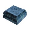 50"x60" Velvet to Faux Shearling Throw Blanket - Mantolok - 3 of 4