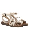 Blowfish Malibu Women's Daffodil 2 Sandal - 2 of 4