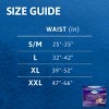 TENA Sensitive Care Incontinence Underwear for Women - Overnight Absorbency - 4 of 4