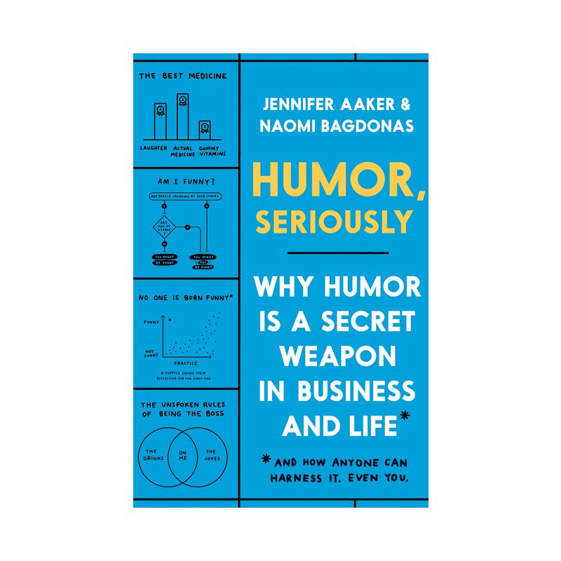 Humor, Seriously - by  Jennifer Aaker & Naomi Bagdonas (Hardcover), 1 of 2