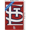 Trends International MLB St. Louis Cardinals - Logo 25 Unframed Wall Poster Prints - 3 of 4