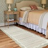 Lahome Machine Washable Gradient Border Wave Floor Mat-Soft Carpet for Living Room, Bedroom, or Entryway - 3 of 4