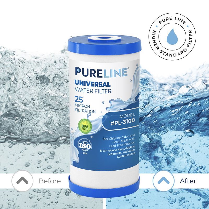PURELINE 25 Micron Whole House Water Filter Replacement Compatible with GE FXHTC, Culligan RFC-BBSA, Dupont, Pentek, and Whirlpool Filters (2 Pack), 3 of 4