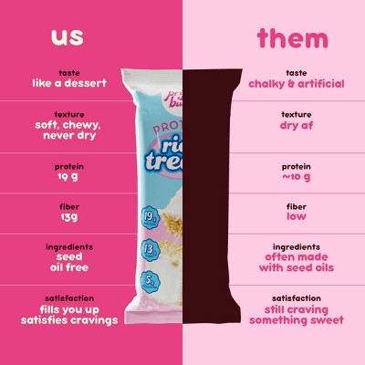 Prime Bites Strawberry Protein Rice Treat- 19g Protein - 9.16oz/4ct