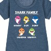 - Baby Shark - Types Of Sharks Graphic Short Sleeve Fleece Dress - 2 of 4