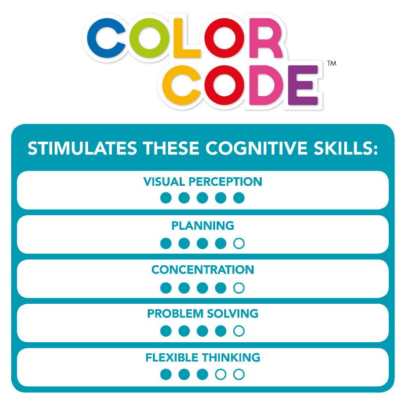 SmartGames Color Code 1 Player Game, 4 of 5