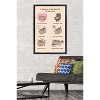 Trends International Pusheen - Thankful Framed Wall Poster Prints - 2 of 4