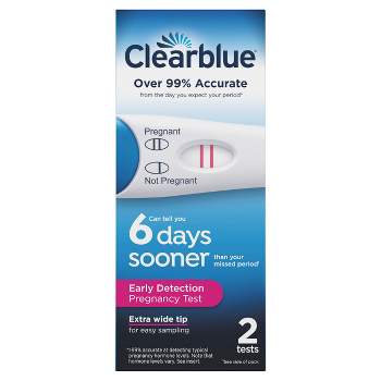 Clearblue Early Detection Pregnancy Tests - 2ct