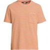 Lands' End Men's Short Sleeve Cotton Linen Tee - 3 of 4
