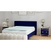 NicBex 3" Memory Foam Mattress Topper,Bed Topper for Cool & Healthy Sleep,Moisture-Wicking,Hypoallergenic,CertiPUR-US Certified,Blue - 4 of 4