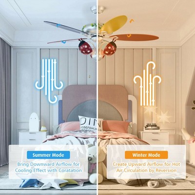 52'' Multicolor Iron and MDF Kids Ceiling Fan with Beetle Lampshade