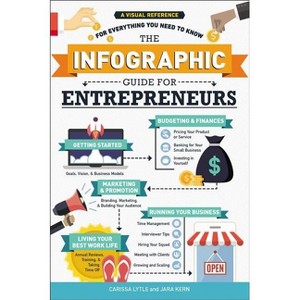 The Infographic Guide for Entrepreneurs - by  Carissa Lytle & Jara Kern (Paperback) - 1 of 1