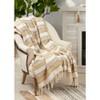 Saro Lifestyle Saro Lifestyle Striped Throw, 50x60 inches, Multicolored - 4 of 4
