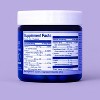 Swanson W/I/O STRESS restore & IMMUNE reload - 30 count. - 2 of 4