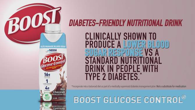 Boost Glucose Control Nutritional Shakes - Rich Chocolate - 8 fl oz/12pk, 2 of 7, play video