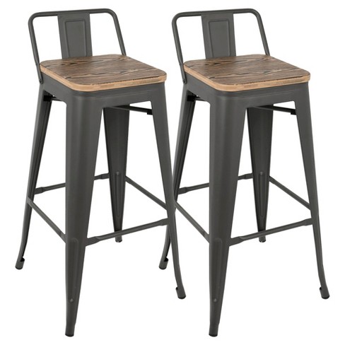 stools with backs vs no backs
