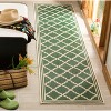 Linden LND121 Power Loomed Indoor/Outdoor Rugs - Safavieh - 2 of 4