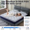 NicBex 10 Inch Home Innerspring Mattress,Medium Firm Hybrid Mattress in a Box,Memory Foam Mattress with Pressure Relief,White+Blue - 4 of 4