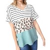 Women's Colorblock Short Sleeve Top - Haptics - 3 of 3