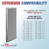 LifeSupplyUSA Aluminum Electrostatic Air Filter Replacement Washable Air PurifierA/C Filter for Central HVAC MERV 8 Long-Lasting - 2 of 4