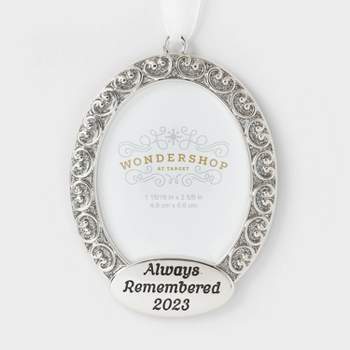 Wonder Wardrobe Nov 2022: Christmas Shopping – Wonder