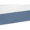 Sweet Jojo Designs Boy Dust Ruffle Queen Bed Skirt Watercolor Sports Theme Blue - 2 of 3