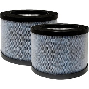 Nispira JH01 MK01 3-in-1 HEPA Filter Replacement For Air Purifier AROEVE MK01, ALROCKET JH06, Elechomes EPI081 EP1081, 2 Packs - 1 of 4