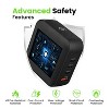 GEARit 165W USB-C Super Fast GaN Charger - 4 of 4