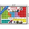 Trends International Marvel Comics - Periodic Table of Marvel Framed Wall Poster Prints - 3 of 4