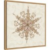 Amanti Art Elegant Season Snowflake I Pink by Daphne Brissonnet Canvas Wall Art Print Framed 22 x 22-in. - 2 of 4