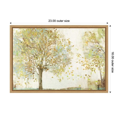 Framed Landscape Canvas Print with Trees and Sky, 23 x 16 inches