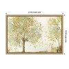 Amanti Art Outdoor by Allison Pearce Canvas Wall Art Print Framed 23 x 16-in. - 4 of 4
