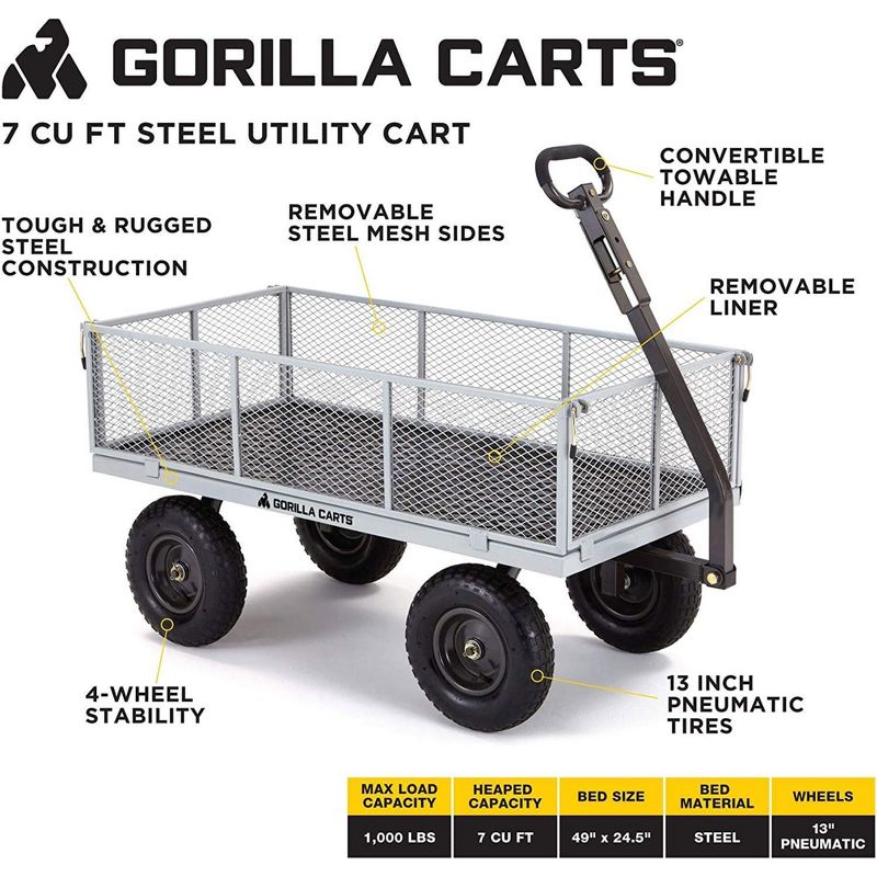 Gorilla Carts 1000 Pound Capacity Heavy Duty Steel Mesh Versatile Utility Wagon Cart with Easy Grip Handle for Outdoor Hauling, Gray, 3 of 7