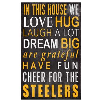NFL Fan Creations In This House Sign