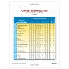 Classroom Complete Press Frindle - Literature Kit Gr. 3-4 - 2 of 4
