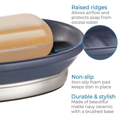 Matte Navy Ceramic and Steel Rectangular Soap Dish