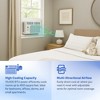 Cool-Living 10,000 BTU Window Mount Room Air Conditioner with Installation Kit and Remote Control, Cools Rooms Up To 450 Square Feet, White - 4 of 4
