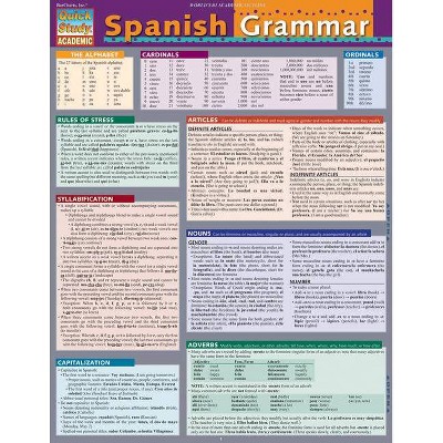 Spanish Grammar - (Quick Study: Academic) by  Dora Romero (Poster)